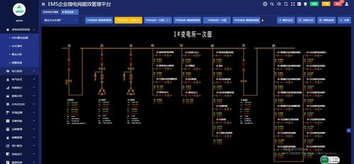 嘉定污水廠EMS能源管理系統(tǒng)的軟件設(shè)計(jì)與開發(fā)