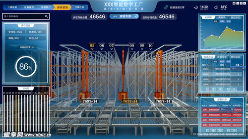 工業(yè)倉儲智能管理軟件Web界面設(shè)計(jì)指南與模板