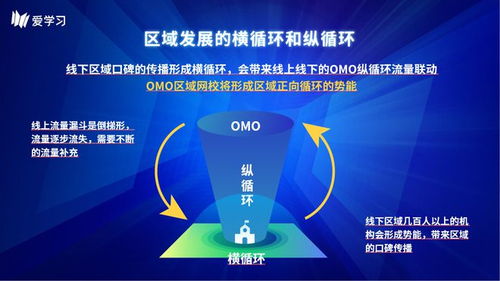 愛學習教育暑秋產品升級 聚焦校內同步，打造高效智能教育生態